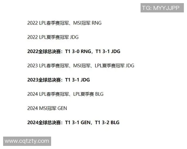 深度解析JDG在S15英雄联盟中的阵地战策略与战术布局