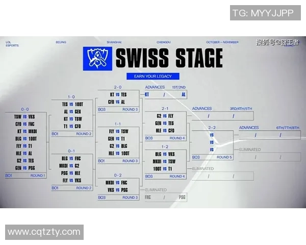 S15LOL赛事分析聚焦JDG战队近期状态与表现评估实时数据